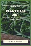 Plant Base Diet