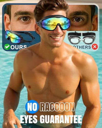 Swim Goggles 2 Pack, Wide View Anti Fog&UV Swimming Goggles for Audlt, No Leaking Swim Glasses for Men Women Youth