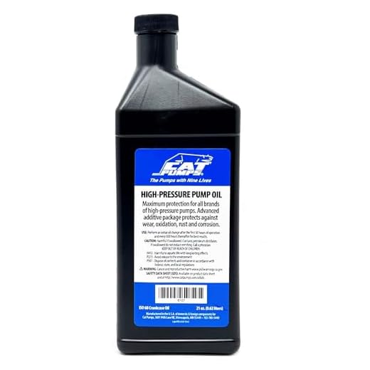 Cat Pumps Pressure Washer Pump Oil, 21 Oz.