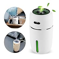 Algopix Similar Product 3 - MZTDYTL Portable Mini USB Humidifier