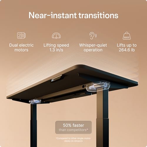 Electric standing desk adjustable