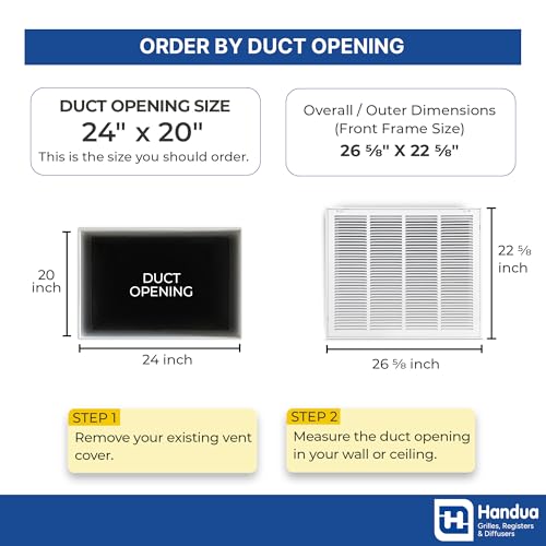 Fits 24x20 Duct Opening | Steel Return Air Filter Grille by Handua [Removable Door] for 1-inch Filters | Vent Cover Grill | White | Easy-to-Use Plastic Latches | Outer Dimensions: 26 5/8"W X 22 5/8"H by Handua - Used condition - Image 2