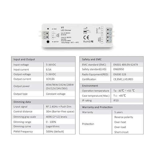 Variateur LED RF zone 1 à 8 pour éviter le scintillement - 4