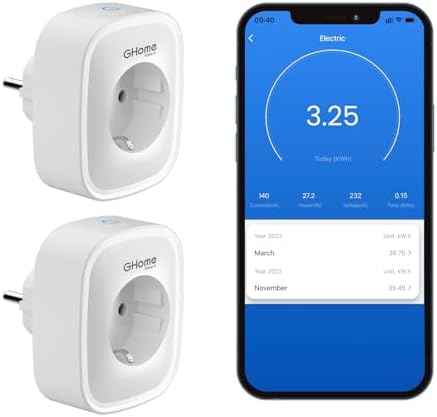 GHome Smart Steckdose mit Strommessung, 16A Wlan Steckdose kompatibel mit Alexa/Google Home, App Fernbedienung, Sprachsteuerung, Zeitplan und Timer, NUR auf 2.4 GHz WiFi