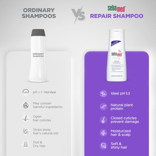Sebamed Hair Repair Shampoo | pH5.5 I 47% less hair-dryness confirmed | Plant protein moisturises dry, damaged hair & scalp | Dermatologically & clinically tested | SLS &... - Image 4