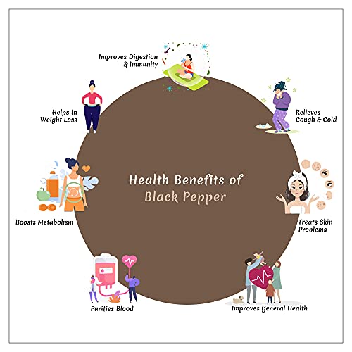 Image of Sattva Sugandha - Whole Black Pepper 10MM Bold 100% Natural Idukki District Kerala Pure Kali Mirch Naturally Grown Highly Aromatic Immunity Booster Product of India (800g)