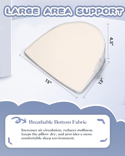 Image of Memory Foam Wedge Pregnancy Pillow for Sleeping, Maternity Pillow for Pregnant Women, Pregnancy Wedge Support for Belly Back Legs, Small Pregnancy Pillow 15x13 inch, Washable Cover, Grey