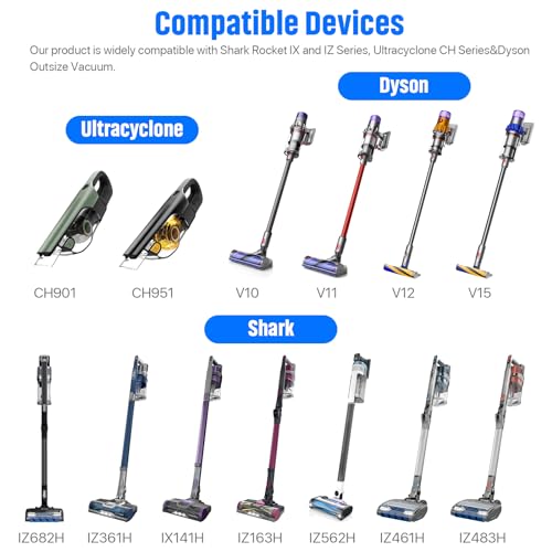 Image of Vacuum Wall Mount Holder, Durable Vacuum Wall Mount, Compatible with Shark IX141 IZ163H IZ361H IZ462H IZ483H IZ562H IZ682H, Ultracyclone CH901 CH951 V10 V11 V12 V15 Outsize Vacuum