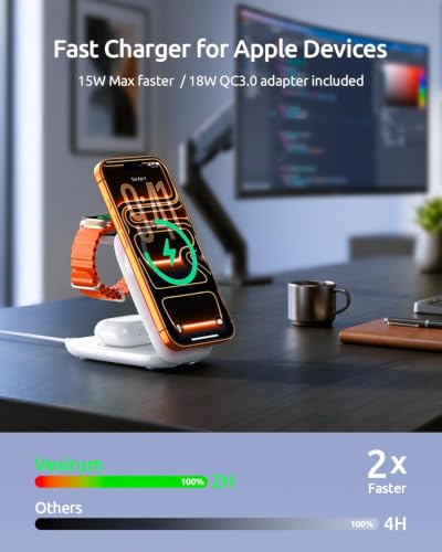 Vexirum 3 in 1 Charging Station, Foldable Magnetic Travel Wireless Charger - image 6