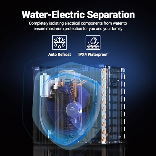 WARMBLU H5 Swimming Pool Heat Pump 18,000BTU 5,000 Gal High Efficiency COP4.1 Energy Save 45% Above Smart WiFi Control 110V