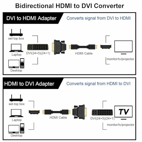 Image of DVI to HDMI Adapter, DVI 24+1 Male to HDMI Female High Speed Adapter Converter Gold Plated Support 1080P for HDTV, Plasma, DVD, Projector, Computer (Black) (Pack of 2)