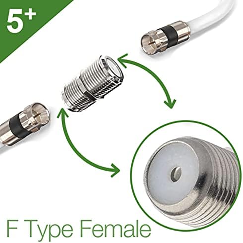 5 Plus Group 5 Pcs Micro F Type Connector Satellite Cable Female to Female Coupler Joiner Gender Changer
