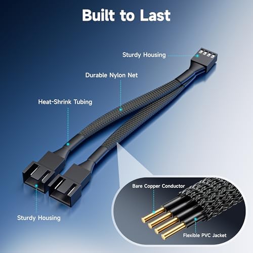 Cable Matters 2-Pack 2 Way 4-Pin PWM Fan Splitter Cable, 4 inches - 5
