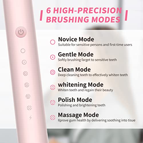 Biusikan Sonic Electric Toothbrush, Usb Rechargeable Ultrasonic Electric Toothbrush For Adults, Travel Toothbrushes With 4 Brush Heads, 6 Modes With 2 Minutes Build In Smart Timer, Toothbrush Electric #TOP3