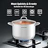 SUNHOUSE Stainless Steel Stock Pot - 11 Quart Heavy-Duty Induction Cooking Pot with Visible Lid for Pasta, Soup, Spaghetti - Nonstick Thick-Bottom Deep Stockpot for Canning, Boiling, and Simmering #4
