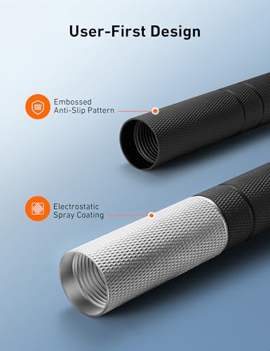 image for AstroAI 62