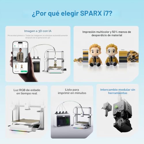 Creality SPARKX i7 Color Combo - Vista general y detalles de fabricación