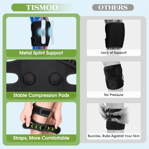 Sciatica Pain Relief Device Pro, Sciatic Nerve Brace for Calf Leg — 사진 3