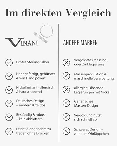 Vinani Jewelry CBAM