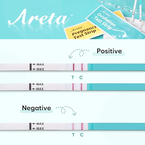 Areta 60 Ovulation Test Strips Kit: Accurate & Reliable for Women | Fast & Convenient Fertility Tracking | High Accuracy Ovulation Test Kit