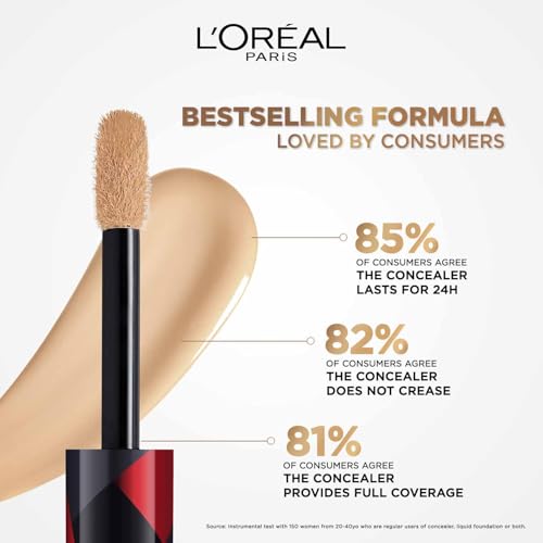 Image of L'Oreal Paris Infallible Full Wear More Than Concealer - 308, 10ml