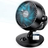 WOWDSGN Ventilateur de Table Silencieux 24dB, Ventilateur Bureau de Circulation d'air Turbo - 80° Oscillation Horizontale - 100° Réglage Vertical - 3 Vitess - Pour Chambre à Coucher/Bureau/Cuisine