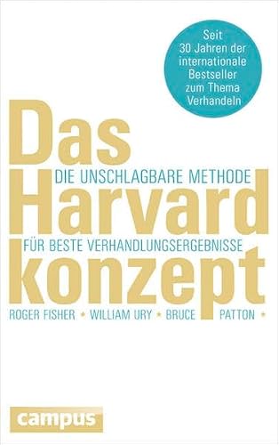 Das Harvard-Konzept: Die unschlagbare Methode für beste Verhandlungsergebnisse