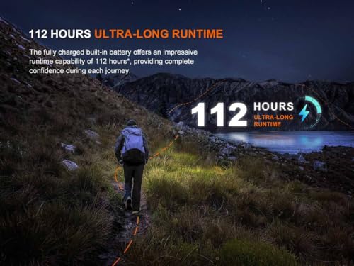 Fenix HL12R V2.0 Grey Rechargeable Outdoor Headlamp | 500 Lumen | 125m | 112 Hrs Max | 500 Lumen White Spotlight with Secondary 1 Lumen Red Beam | IP66 - Image 5