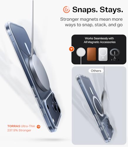 Image of TORRAS Magnetic Slim Fit for iPhone 17 Pro Case Thin Fit for MagSafe, Clear