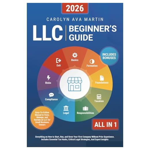 LLC Beginner's Guide [All-in-1]: Everything on How to Start, Run, and Grow Your First Company Without Prior Experience. Includes Essential Tax Hacks, Critical Legal Strategies, and Expert Insights