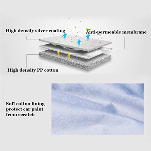 Copriauto Compatibile con Nuova Ford Puma