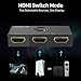 Fosmon 4K HDMI Switch 4K@60Hz, Bi-Directional 1 in 2 Out / 2 in 1 Out HDMI Switcher, High Speed 18Gbps Splitter Selector Compatible with PS5, PS4, Xbox, Roku, Apple TV, Fire Stick