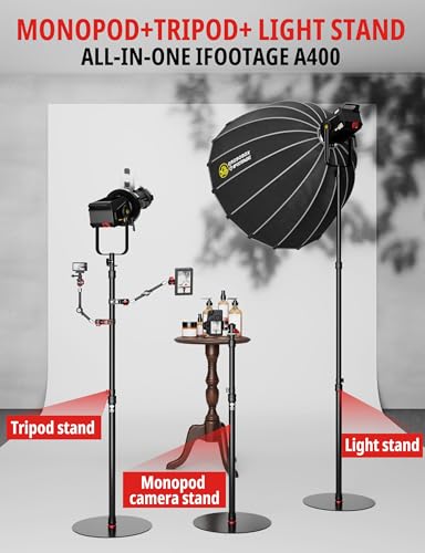iFootage Monopod 201,6 cm/79,4 cala, 2 szt