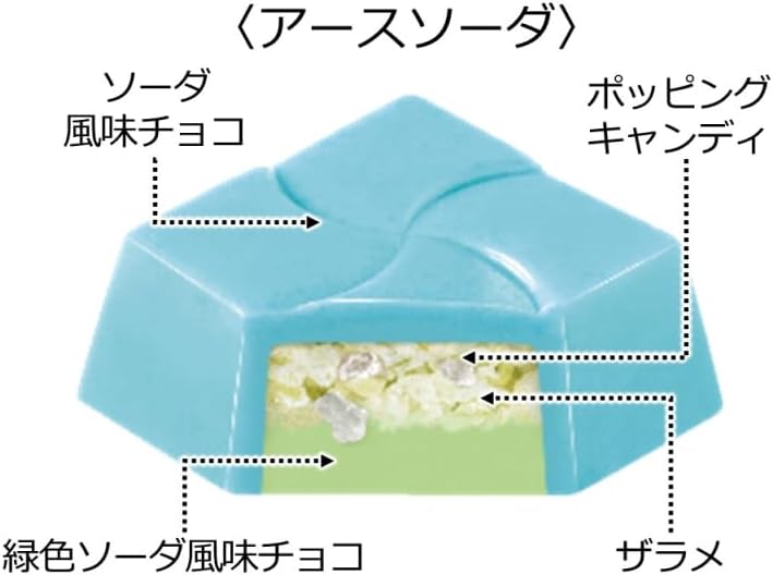 チロルチョコ スペースチロル BOX 3種12個入り 4箱セット