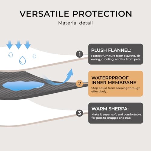 Luciphia Cobertor impermeável para cães grandes, protetor de móveis à prova de líquidos, lavável par
