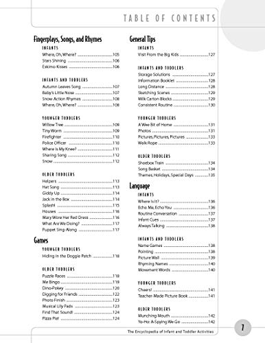 The Encyclopedia of Infant and Toddler Activities, Revised