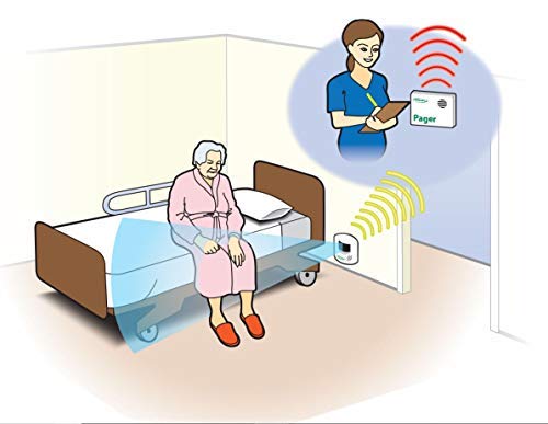 Smart Caregiver Wireless Motion Sensor Alarm System with Pager for Fall and Wandering Prevention | Mountable Motion Detector Alarm Alerts Medical Caregiver with Up to 300' Range | Bed or Door Movement by Smart Caregiver Corporation - Image 8