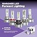 Wagner Lighting H11LED LED Forward Light