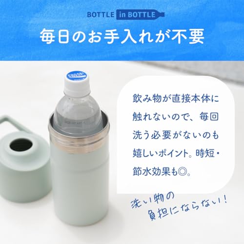 Atlas アトラス ペットボトルホルダー ABIB-CSV の商品画像 10