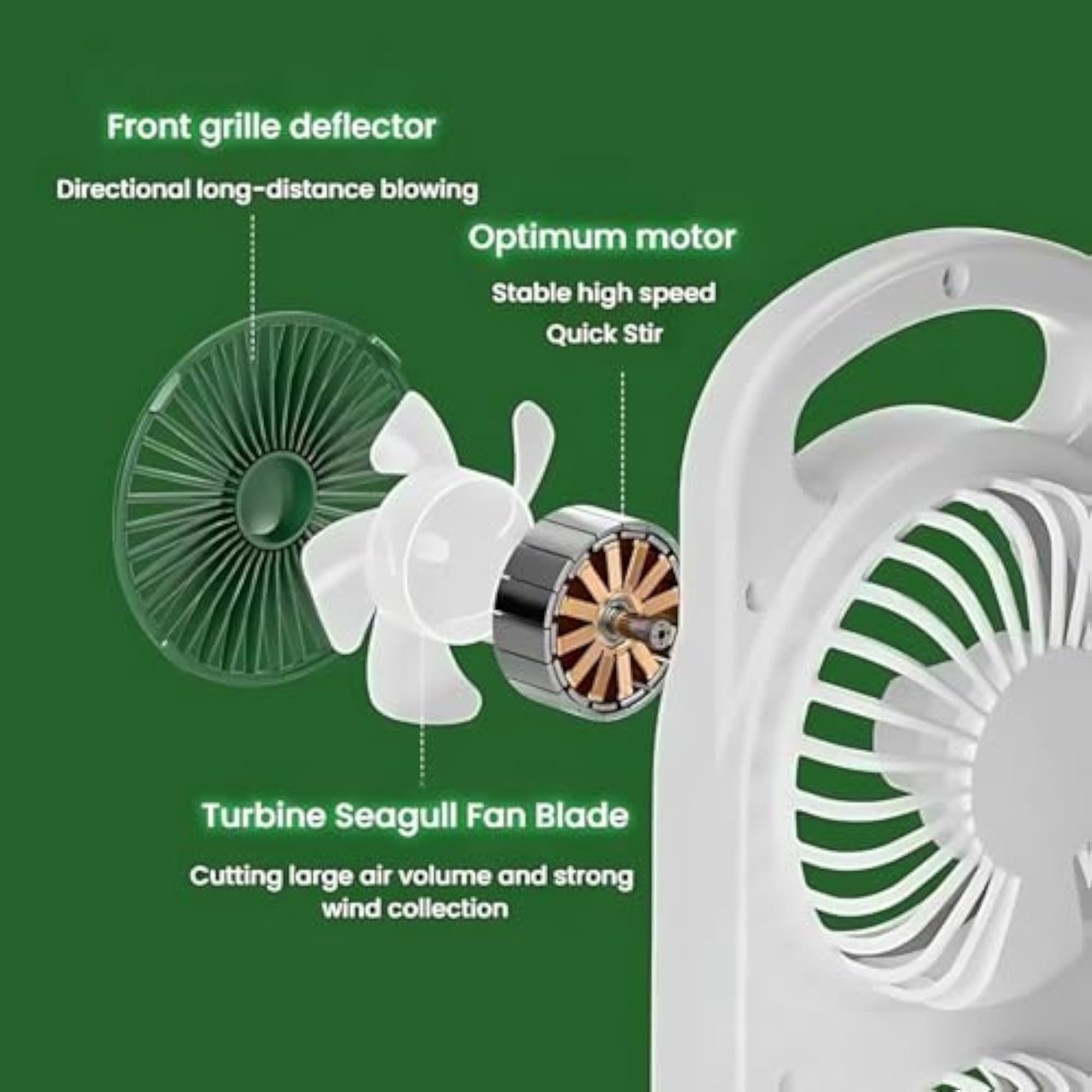 Portable 3-in-1 Triple Head Table Fan, USB Rechargeable