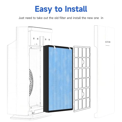 2 Packs HSP002 Replacement Filter Compatible with HSP002 Air Cleaner Purifier 2.0, 4 Stages of Filtration with Main Filters, Activated Carbon Filters, Pre-Filter & Cold Catalyst by FCFMY - Image 7