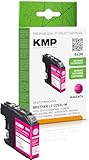 KMP know how in modern printing