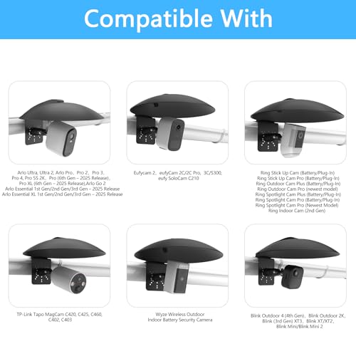 HOLACA Universal Gutter Mount and Sun Rain Shade Cover for All Outdoor Security Camera with 1/4 Screw, Shield Compatible with Ring, Blink, Google Nest, Eufy, Arlo, WYZE, Tapo (Security Camara) by HOLACA - Image 5