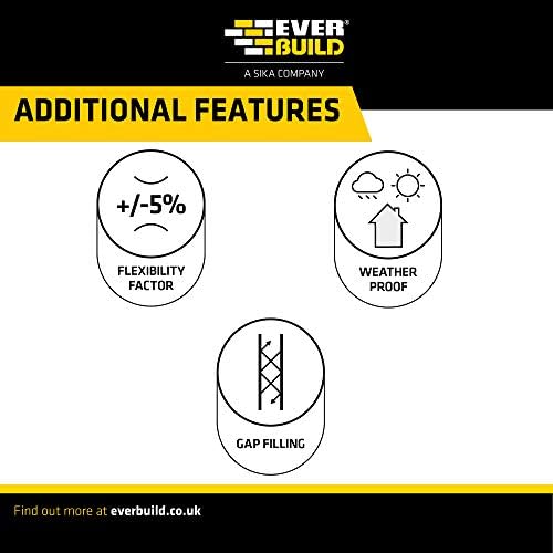 Everbuild Everflex145 Premium | Semi Setting Butyl Rubber Sealant For Concrete and Wooden Frames - 300ml - Grey