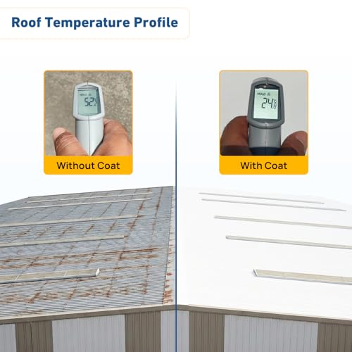 Image of LuminX Cool Roof Solar Reflective Coating - Ultra Advance | High SRI Heat Reflective roof Paint | Reduces Roof & Indoor Temperature In Summer | For RCC, Metal, Tile & Cement Roofs | White 10 Kg