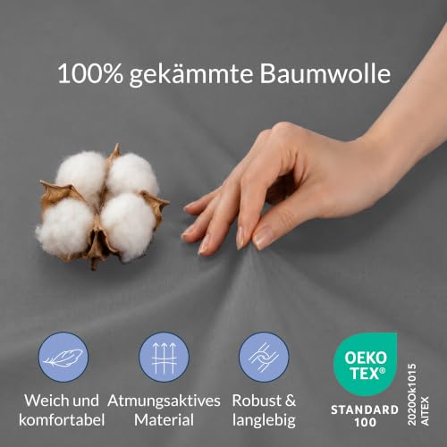 Twinzen Premium Spannbettlaken 120x200 cm, 100% Jersey Baumwolle, 150 g/m² - Spannbetttücher für Ducke Matratzen bis zu 22cm - Bettlaken… – Ansicht 2