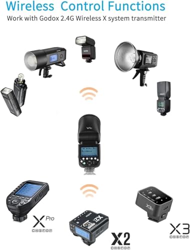 Image of Godox V1-S Flash for Sony, V1S 76Ws 2.4G Wireless TTL Flash Speedlite | 1 /8000 HSS, 1.5s Recycle, 480 Full Power Flashes, Rechargeable Battery, GODOX V1 S V1S Round Head Camera Flash Speedlight