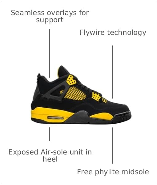 Image of Nike Jordan 4 Retro Mens Shoes Size