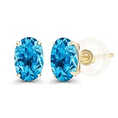 Blue Topaz-Swiss Blue Topaz