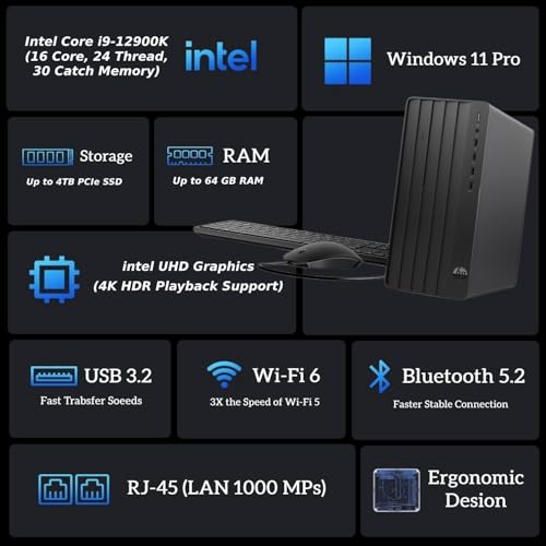HP Pro Business Desktop Computer, Intel Core i9 Processor(16 Core, 24 Threads, Up to 5.2Ghz with 30 Cache) 64GB Memory, 1TB PCIe SSD, Ultra-Quiet Design, Dual 4K Monitor Support, Windows 11